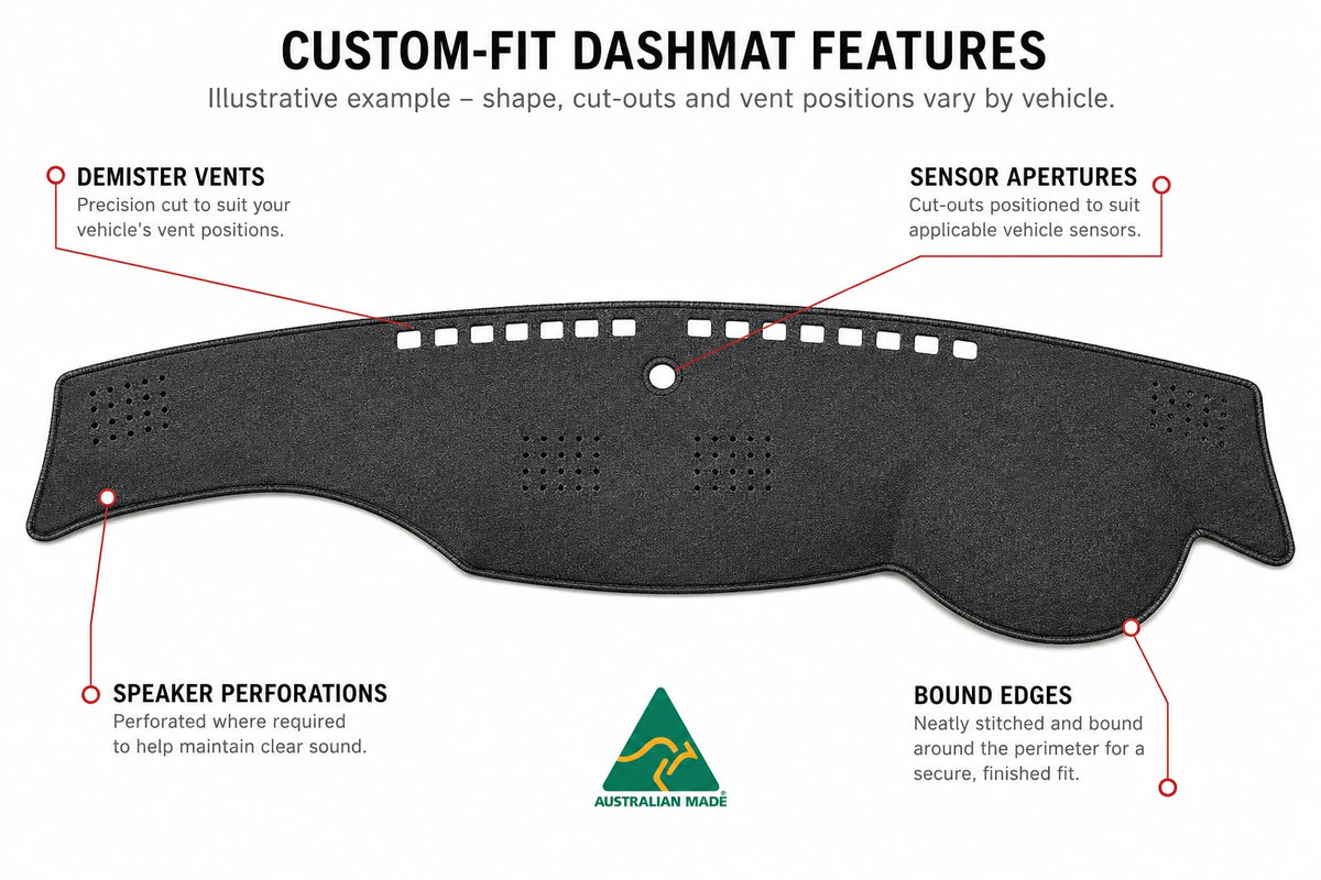 Cut for your dash. Not trimmed to fit.