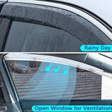 Luxury Weathershields for Subaru Forester SK 2019–2025