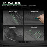 Rubber Boot Liner for Ford Everest 7-Seat 2022-Onwards