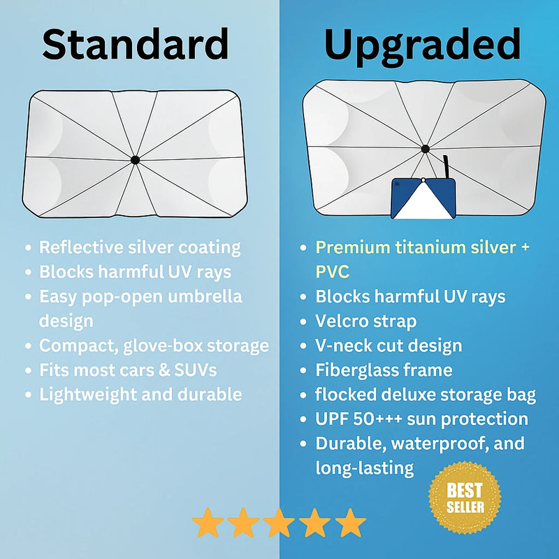 Car Sunshade Windscreen Umbrella -shades for car