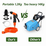 High Pressure Pump for Powerful Car And Home Cleaning