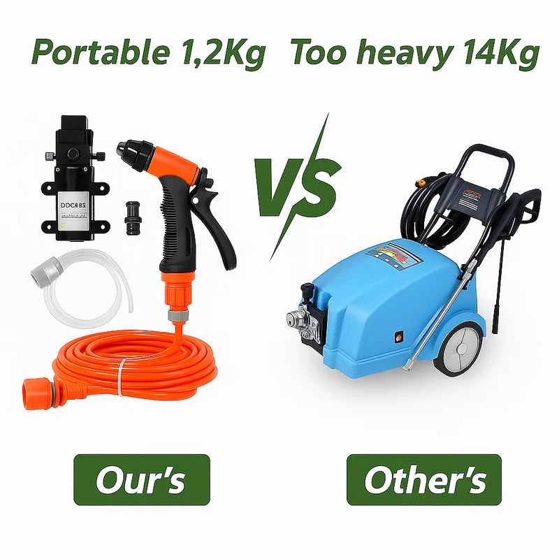 High Pressure Pump for Powerful Car And Home Cleaning