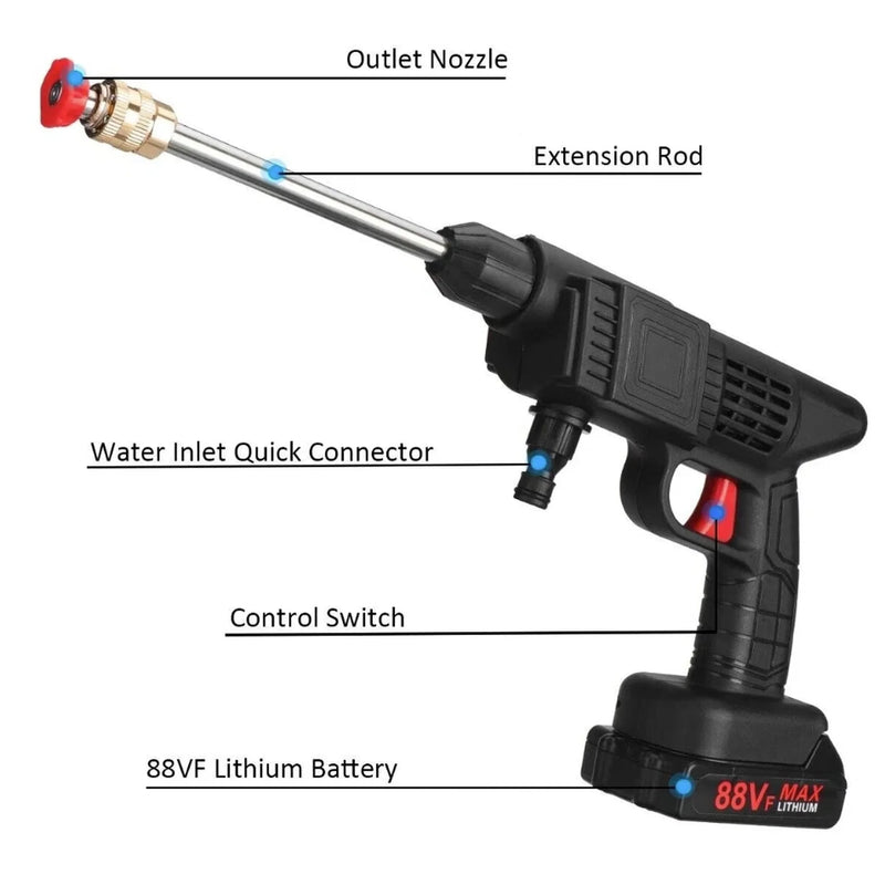 AquaVolt™ Cordless High Pressure Washer – Car & Outdoor Cleaning Made Easy