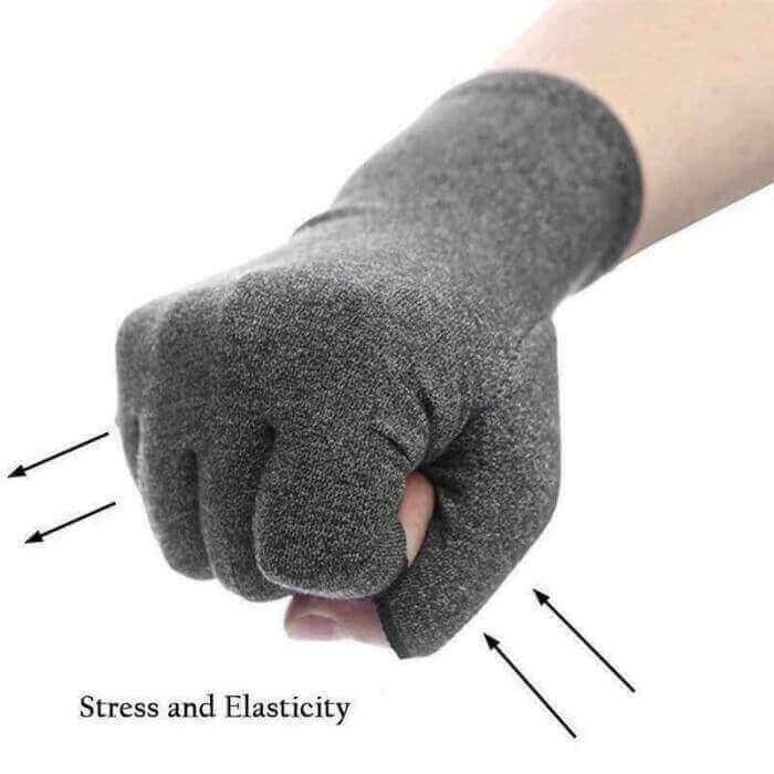 PainRelief™ Fingerless Arthritis Gloves With Compression